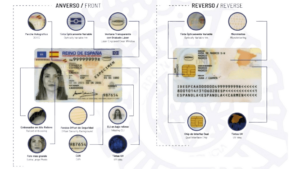Spanish Fake ID Spanish Fake ID