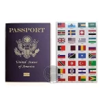Best fake passports: Ultimate Guide 3 Best Fake Passports