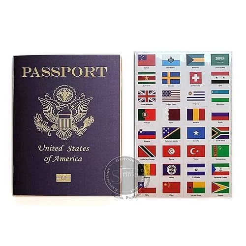 Best Fake Passports